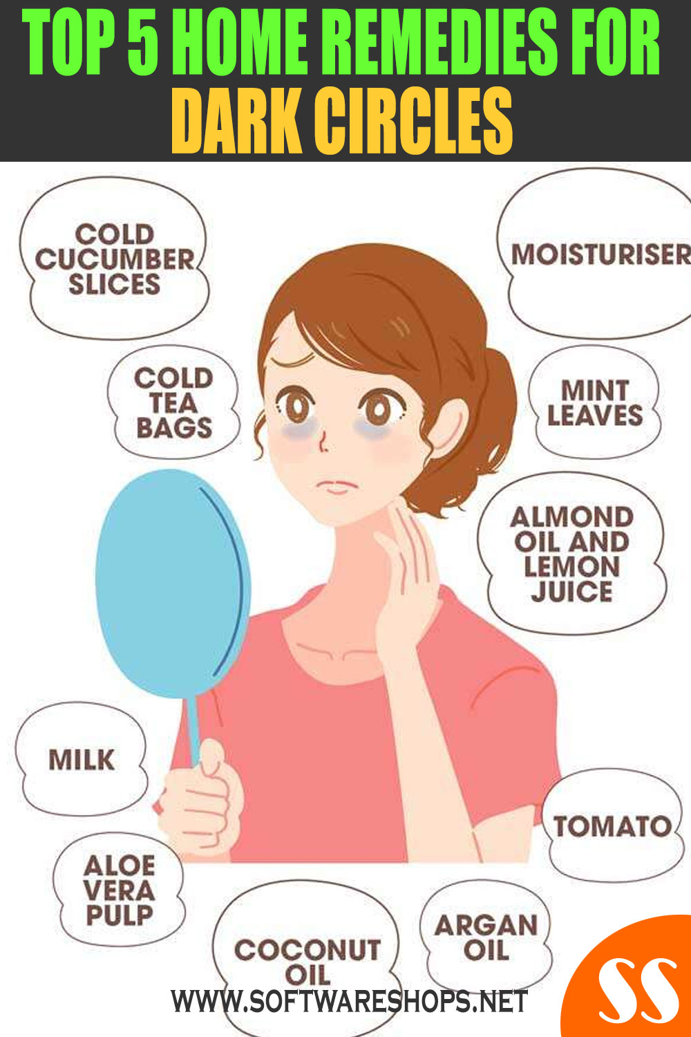 TOP 5 HOME REMEDIES FOR DARK CIRCLES