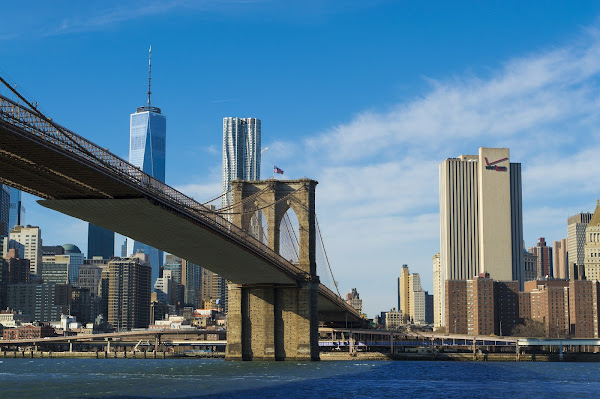 Top Tourist Spots in New York City USA