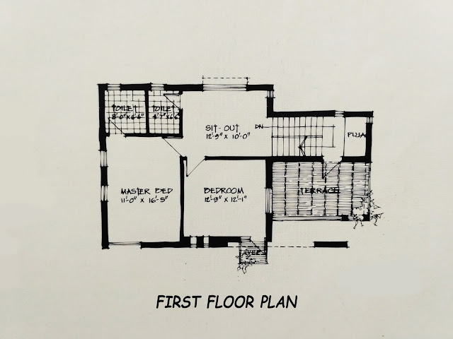 Home plans