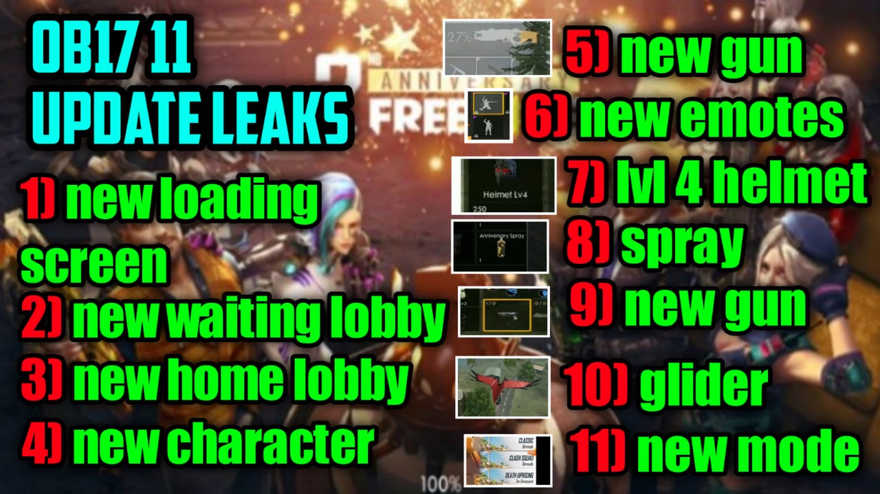 Ob17 11 Update Leaks New Gun New Mode Lvl 4 Helmet And