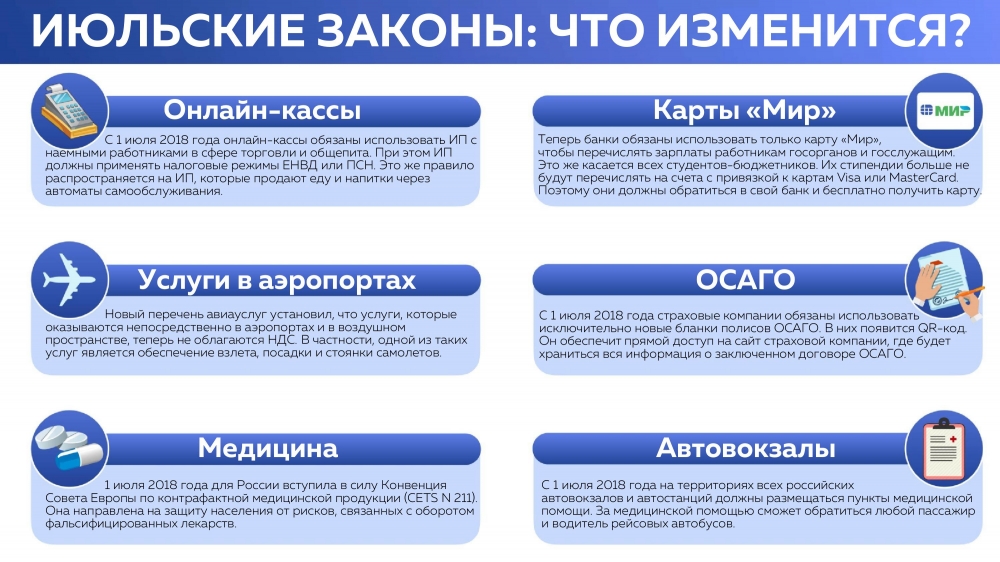 новый закон о авиабилетах новый закон о авиабилетах