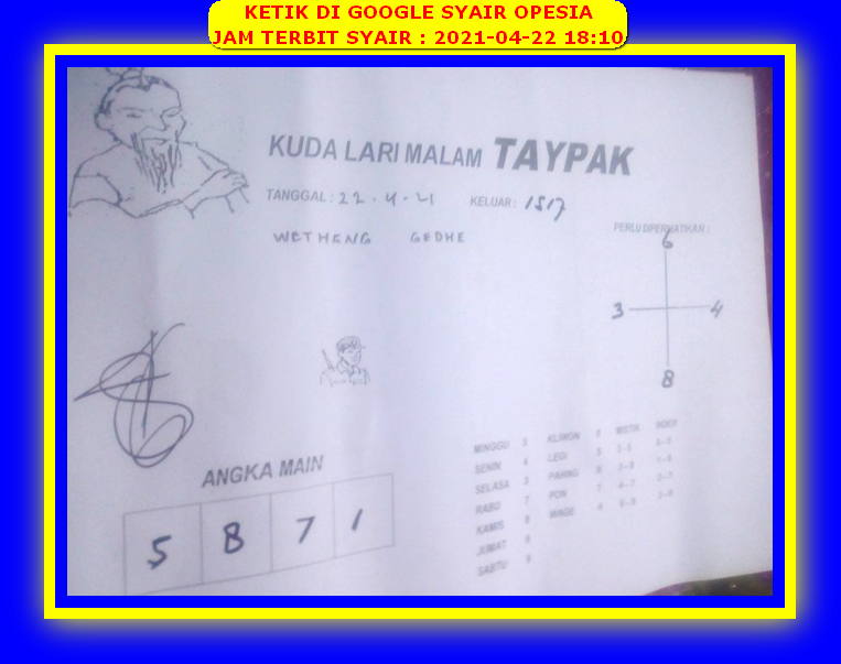 PREDIKSI HK MALAM INI