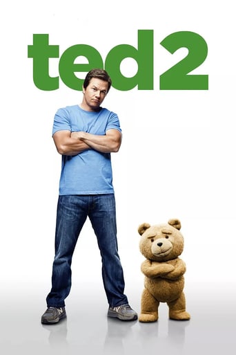 Ted 2 (2015) Download
