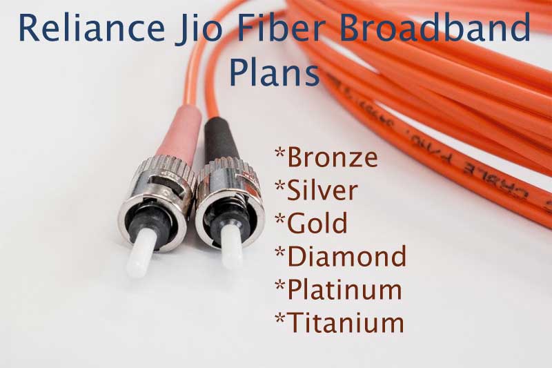 Reliance Jio Fiber Broadband Plans, Registration, Customer Care