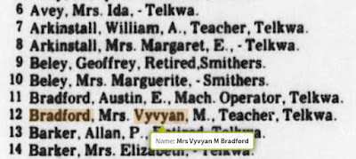 Ancestry.com, "Canada, Voters Lists, 1935-1980," database and images, Ancestry (www.ancestry.com : accessed 18 Oct 2021), screen capture for Mrs. Vyvyan Bradford of Telkwa, 1972, Rural Polling Division No. 119, Telkwa, Electoral District of Skeena, British Columbia, p 1; citing Library and Archives Canada; Ottawa, Ontario, Canada; Voters Lists, Federal Elections, 1935-1980,  R1003-6-3-E (RG113-B), microfilm M-6142.