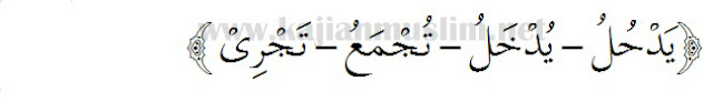 Qalqalah condong ke huruf o Qalqalah condong ke huruf o