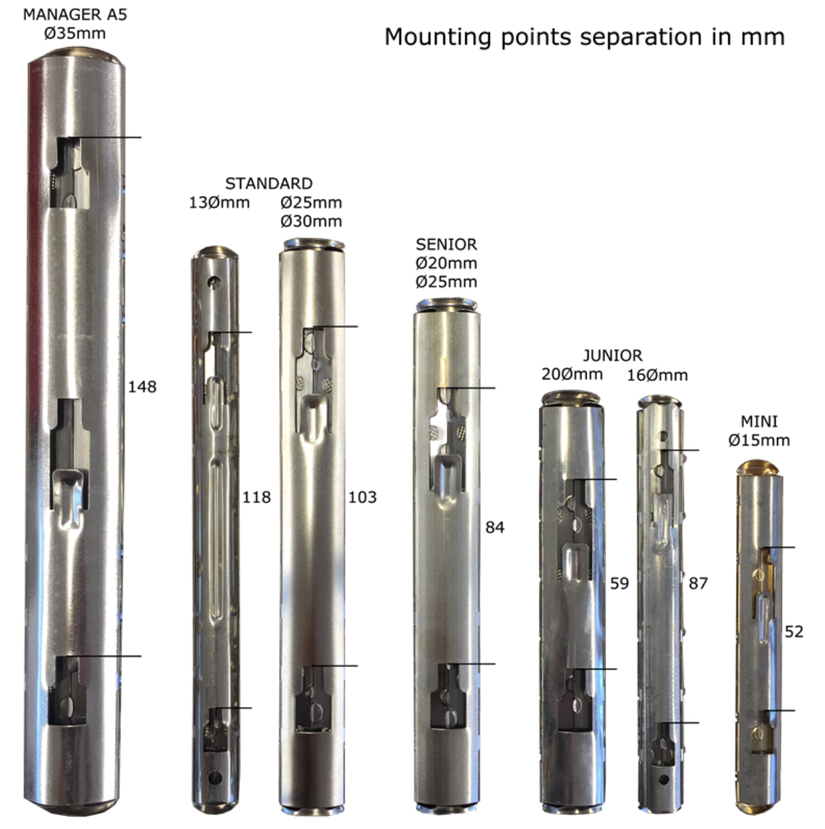 Philofaxy Krause Rings