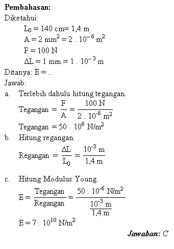 Kumpulan Soal Elastisitas Fisika Kelas XI SMA - Sang Guru Pembelajar