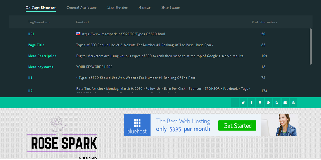 Types Of SEO Should Use At A Website Types Of SEO-Meta