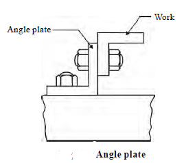 Angle plate