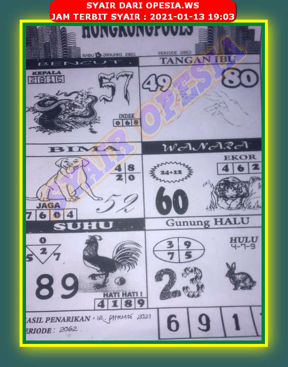 1 New Message Kode Syair Hongkong 13 Januari 2021 Forum Syair Togel Hongkong Singapura Sydney