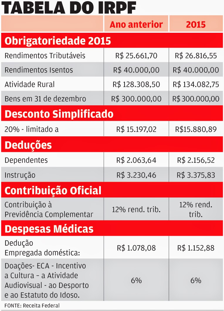 como fazer o deposito no bet365