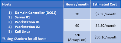 4%2Bwindows%2Bhosts.png