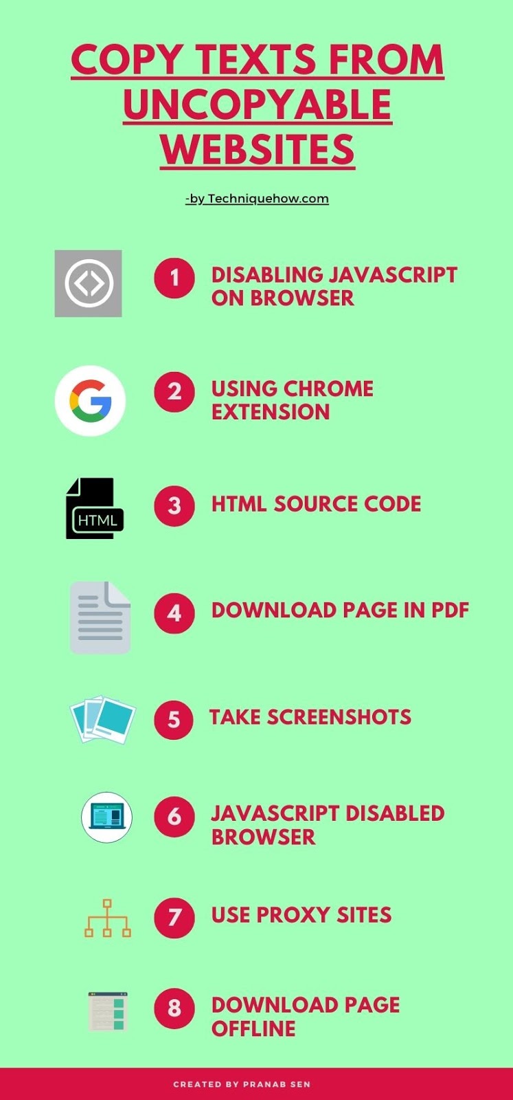 Copy Texts from Protected site Chrome [Android & PC] TechniqueHow