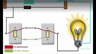 L'autoconsum com una oportunitat viable