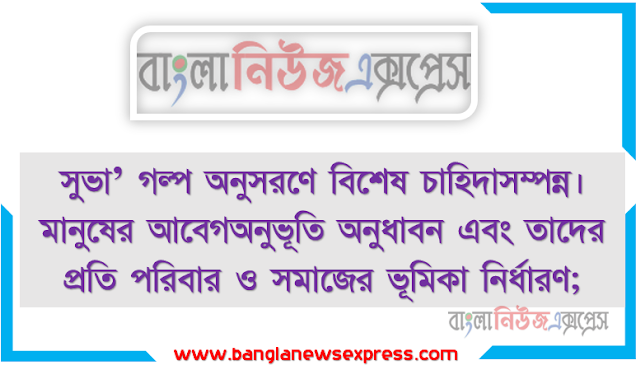 ২০২২ সালের এসএসসি পরীক্ষার ১ম সপ্তাহের বাংলা এসাইনমেন্ট ২০২১ উত্তর