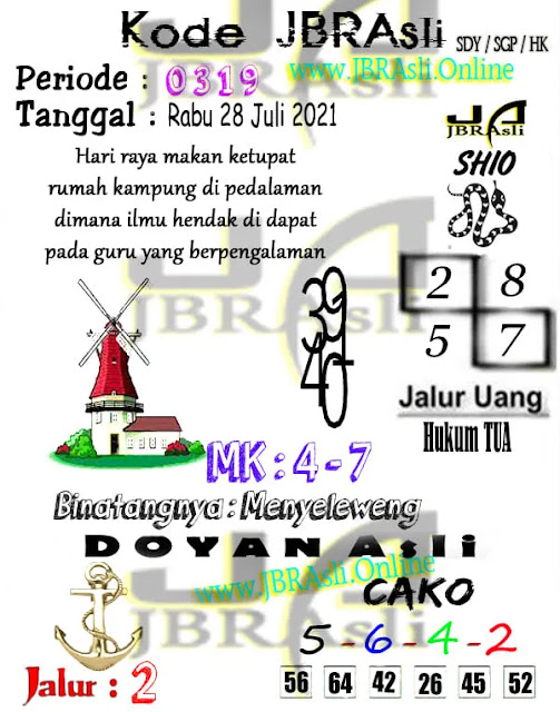 Prediksi Syair Hongkong 28 Juli 2021 Syair Hk Pangkalantoto