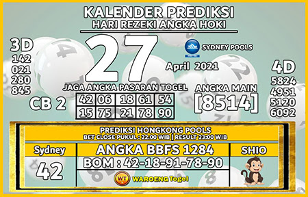 Prediksi Sydney Selasa 27 April 2021 Prediksi Togel Sidney Hari Ini Jitu