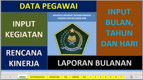Aplikasi laporan capaian kinerja harian dan bulanan pegawai negeri sipil