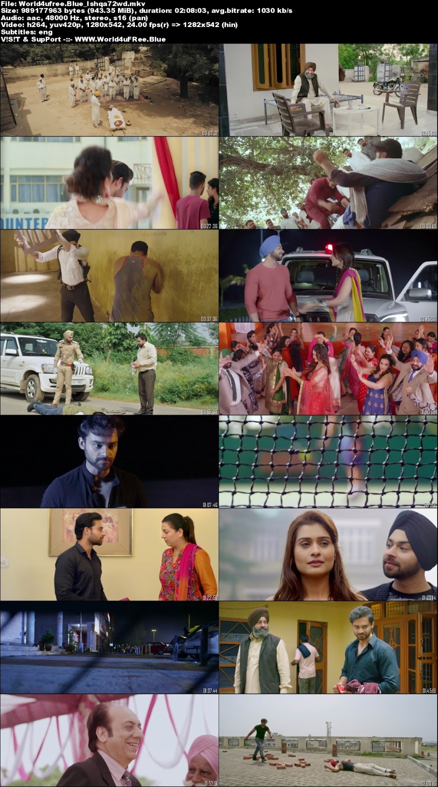 Screenshots Ishqaa 2020 movies bruce spence stephen hunter jack thompson jake ryan. thenextplanet