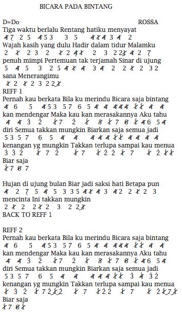 Chord bulan dan bintang Lirik dan