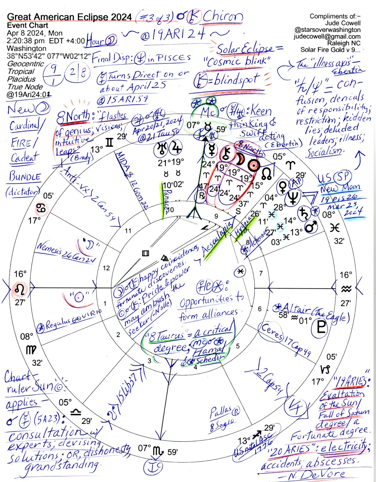 April 2024 Zodiac Calendar Best Top Most Popular Famous Calendar 2024 SolarEclApr2024