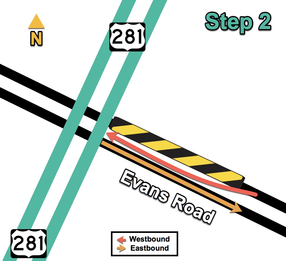 Go Ahead! US 281 Project Evans Road Intersection Reconstruction