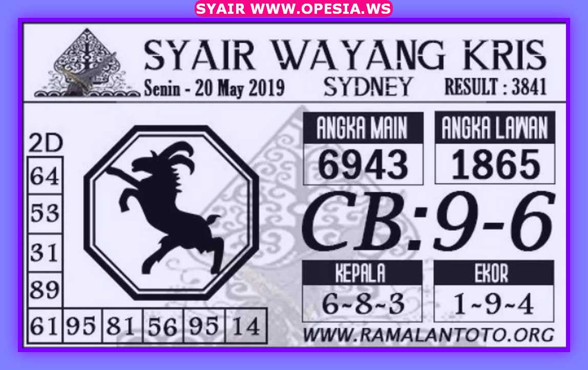 Forum Syair Hk - Kode Syair Toto