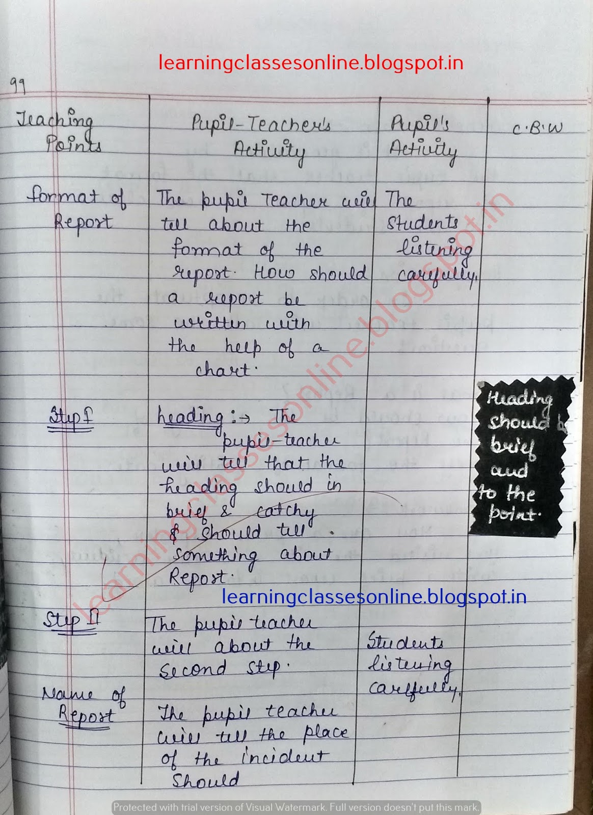 model lesson plan for english class 9,