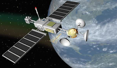 Contoh Satelit Beserta Pengertian dan Macamnya