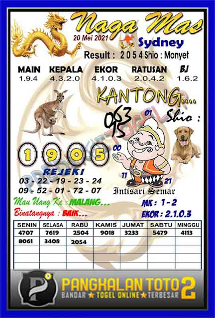 Kode Syair Sydney 20 Mei 2021 Prediksi Sdy Jitu Keraton4d Kode Syair Sydney 20 Mei 2021 Prediksi Sdy Jitu Keraton4d