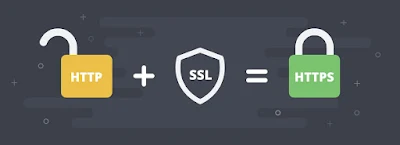 شهادة SSL