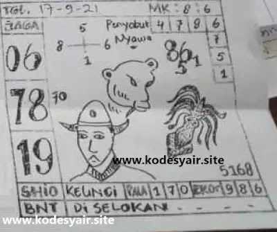 Prediksi Syair Hk 17 September 2021 - Pangkalantoto