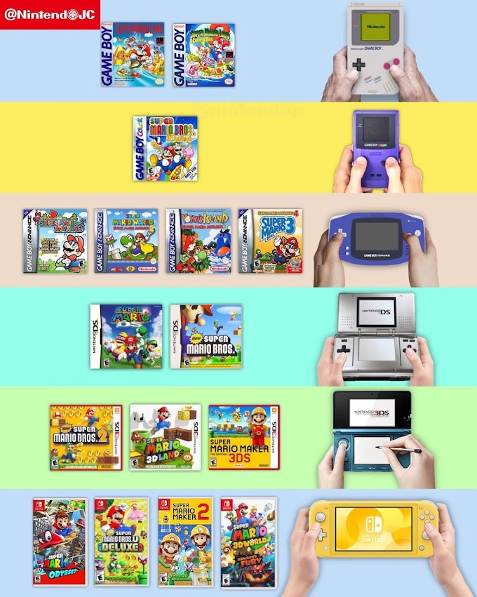 Uma seleção de todos os videogames Mario do gênero "Aventura" lançados em consoles portáteis.