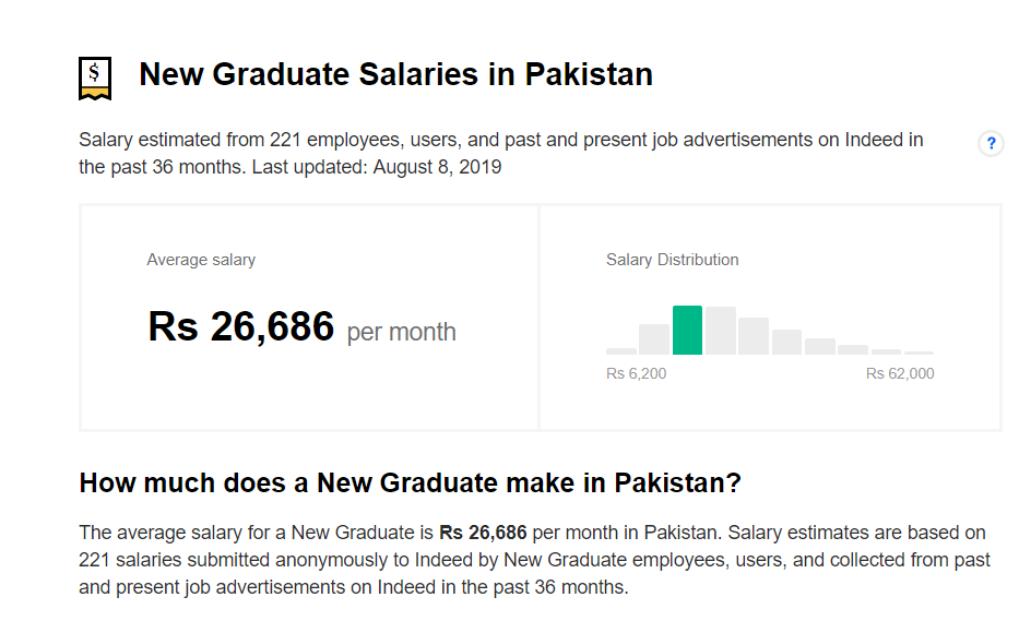 Scope of Biomedical Engineering in PakistanJobs, Salary, Admission Top Study World