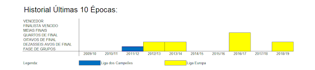 Https Encrypted Tbn0 Gstatic Com Images Q Tbn 3aand9gcteol9ydyc5eocdr0wib17tsjy2zp6sioswtq Usqp Cau
