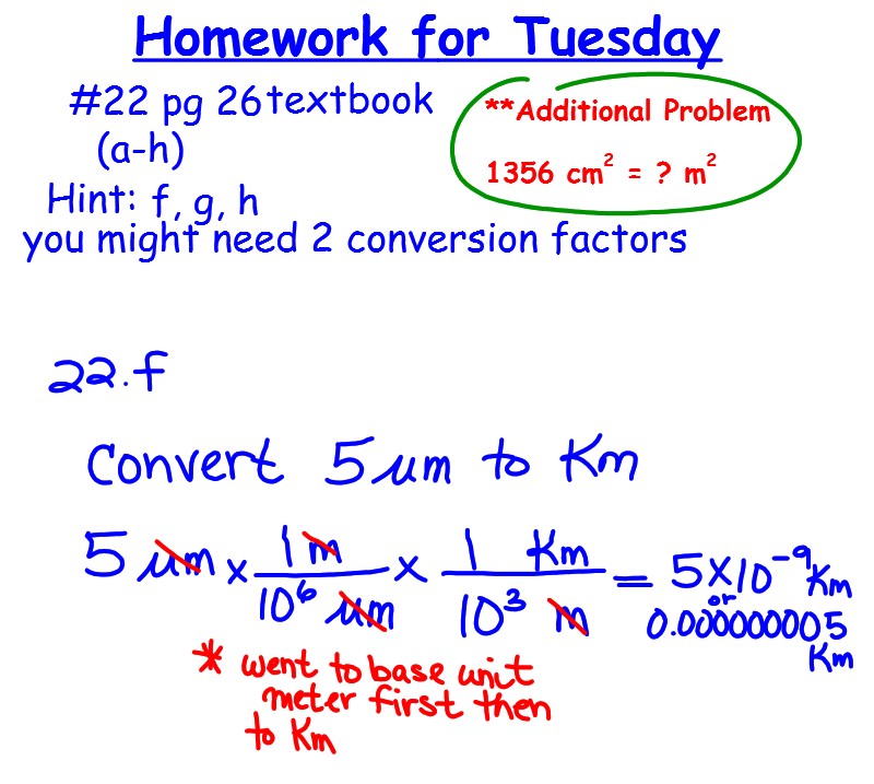 Conversion factors and science homework image