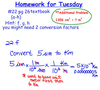 Chemistry Honors: Notes on Conversion Factors and Dimensional Analysis ...