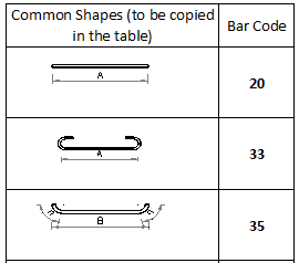Bar bending schedule BBS excel sheet - CEngineer PEDIA