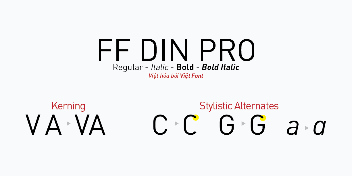 Шрифт pf din text. Шрифт din. Шрифт din Pro. Шрифт din Pro Bold. FF din Pro.