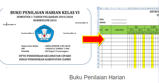 Format Penilaian harian kurikulum 2013 revisi terbaru