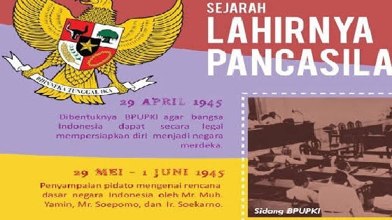 Pelaksanaan pancasila pada masa orde lama