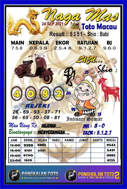 Prediksi Syair Macau 24 September 2021 Pangkalantoto