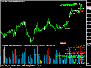Metatrader 4 learn to earn in forex pdf
