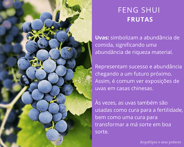 Frutas e a prosperidade que elas trazem segundo a filosofia do Feng Shui