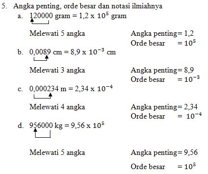 26+ 2 contoh soal alat optik beserta jawabannya info