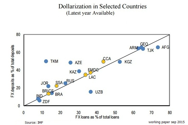 Financial information: Policy recommendations from working paper of ...