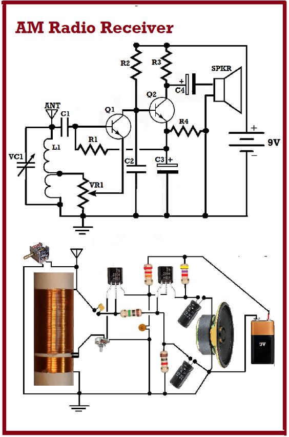 * Eletrônica Campo Elétrico: Circuito esquema receptor AM.