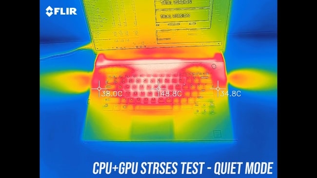 Temperature gun was testing the keyboard and palm rest temperatures during CPU+GPU stress test in quiet mode of Dell Alienware m15 r2 gaming laptop.