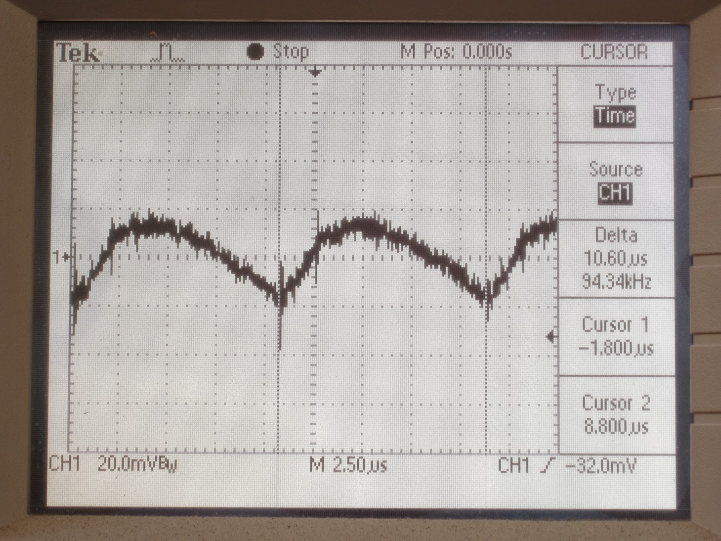 Electrical Waveform